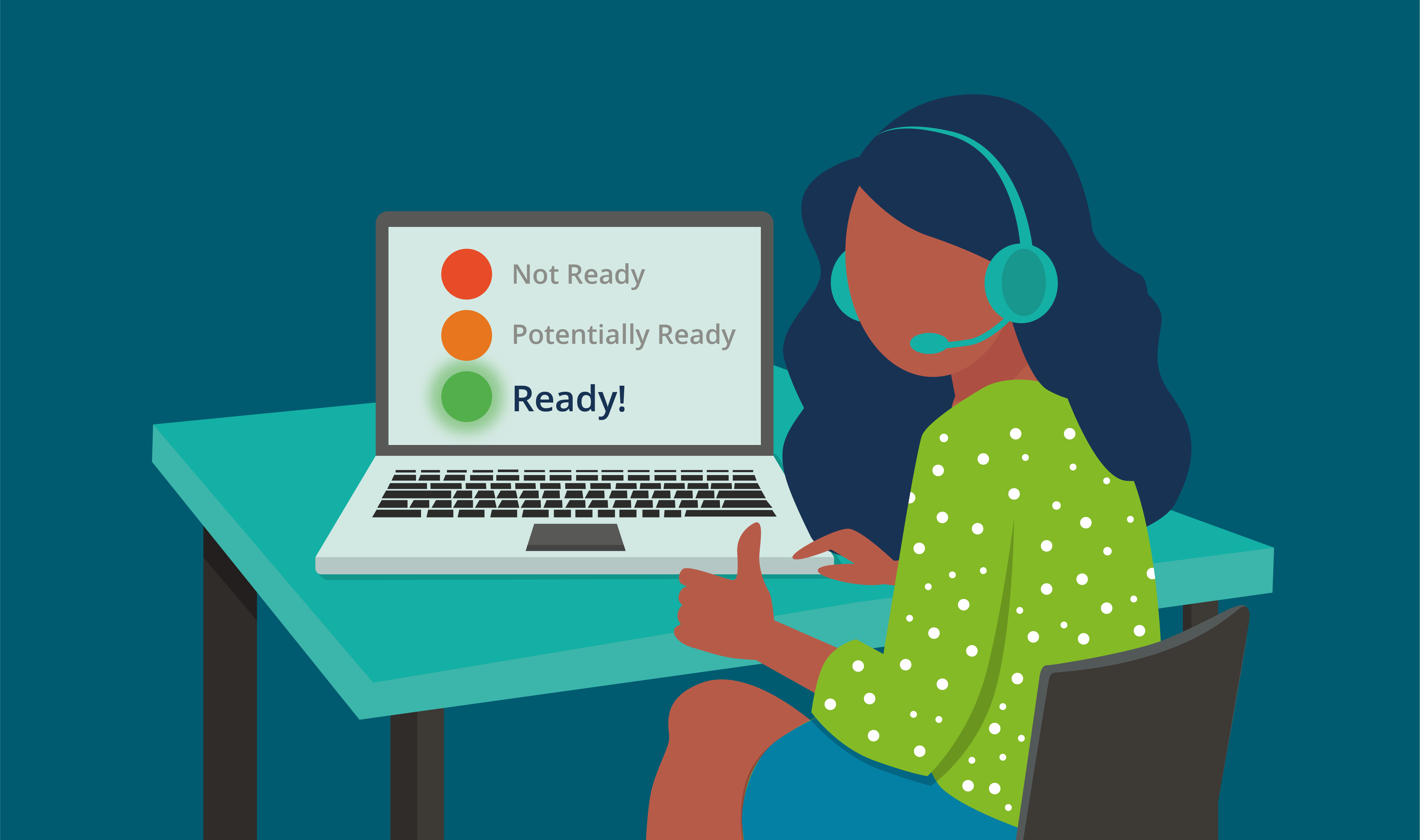 Readiness Assessment
